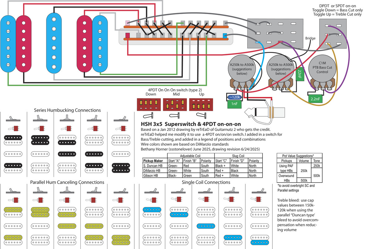 HSH Retread w-4PDT on-on-on PTB either or