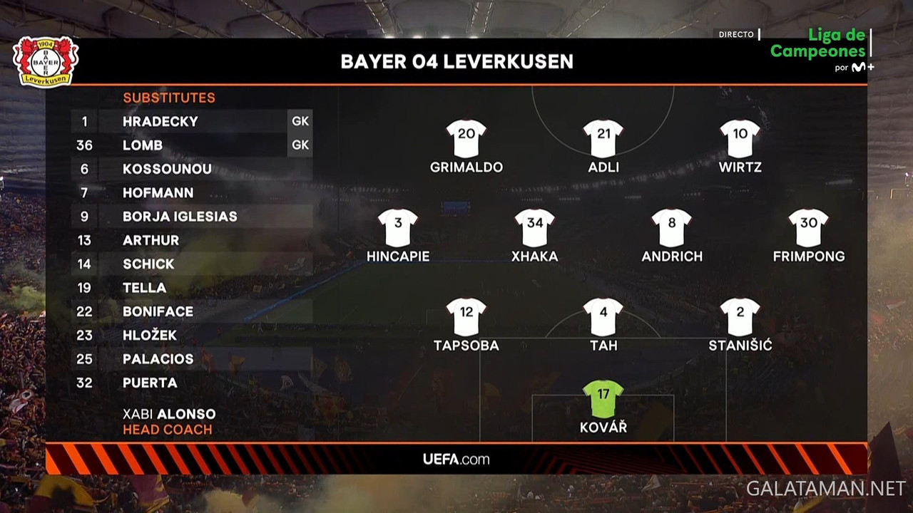 20240502-ROM-LEV-UEL_1ES.ts_snapshot_08.42.318