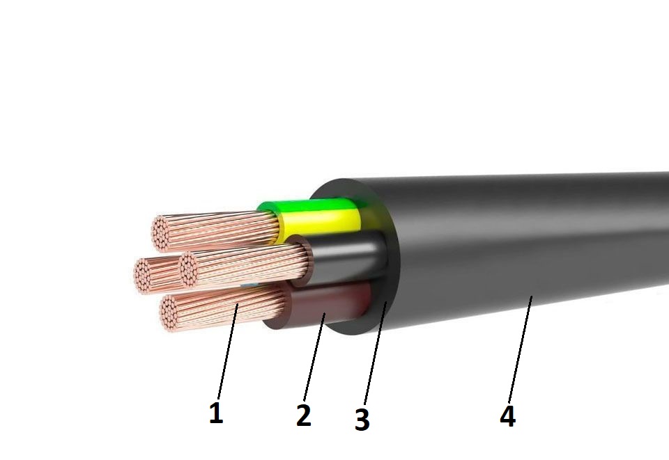 Конструкция кабеля ПвВГнг