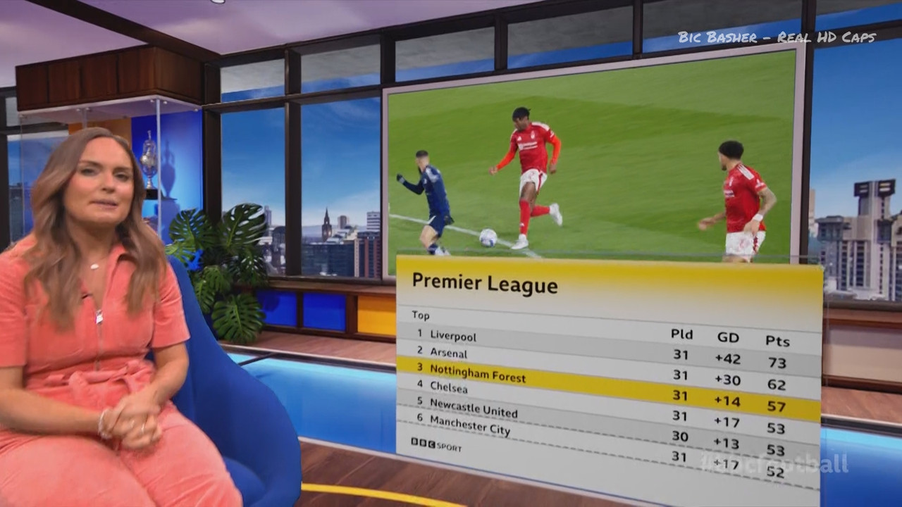 Football Focus_20250412_11001145.ts_snapshot_08.07.406