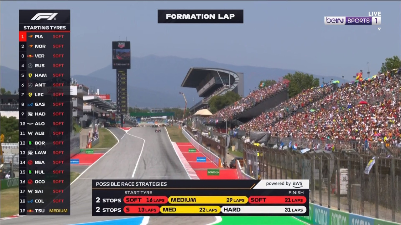 Barcelona_2025_F1_GP_0003