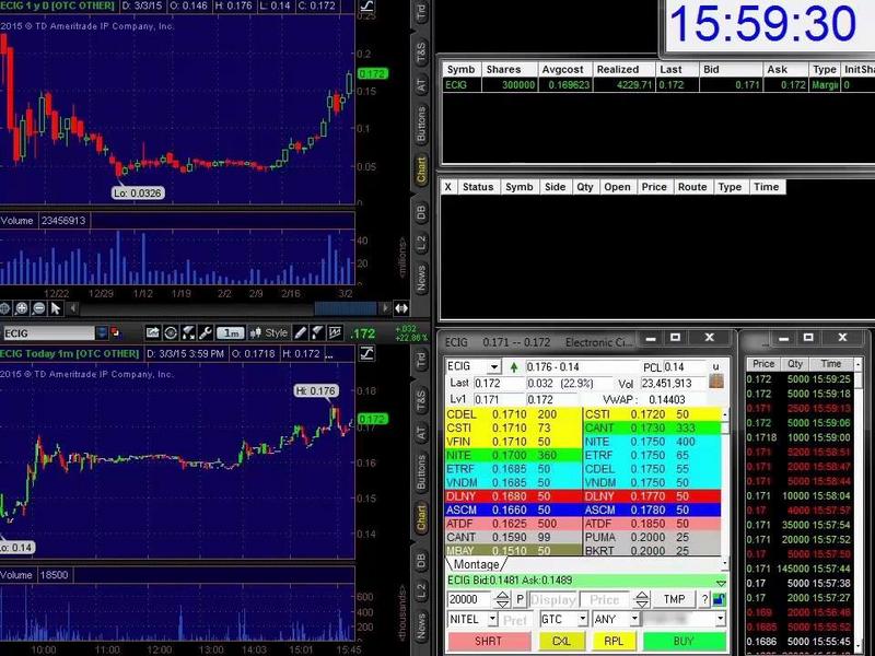 G-PTim-Grittani-Trading-Tickers.jpg
