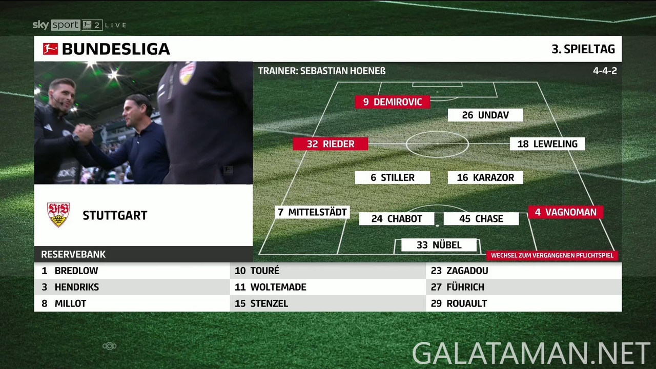 09-14_15-10-00_Sky Bundesliga 2 FHD DE_Borussia Mönchengladbach vs VfB Stuttgart.ts_snapshot_00.19.2