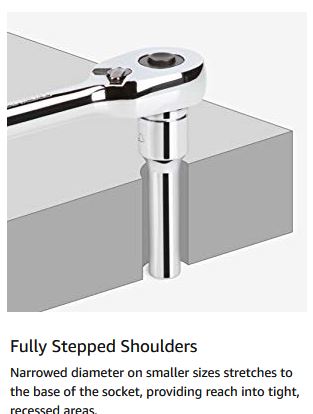 shouldering