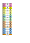 Recensement-Pietro-class-2.png