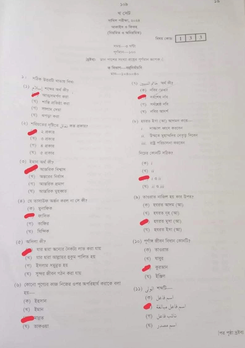 দাখিল আকাইদ ও ফিকহ পরীক্ষার প্রশ্ন ও সমাধান ২০২৪ PDF