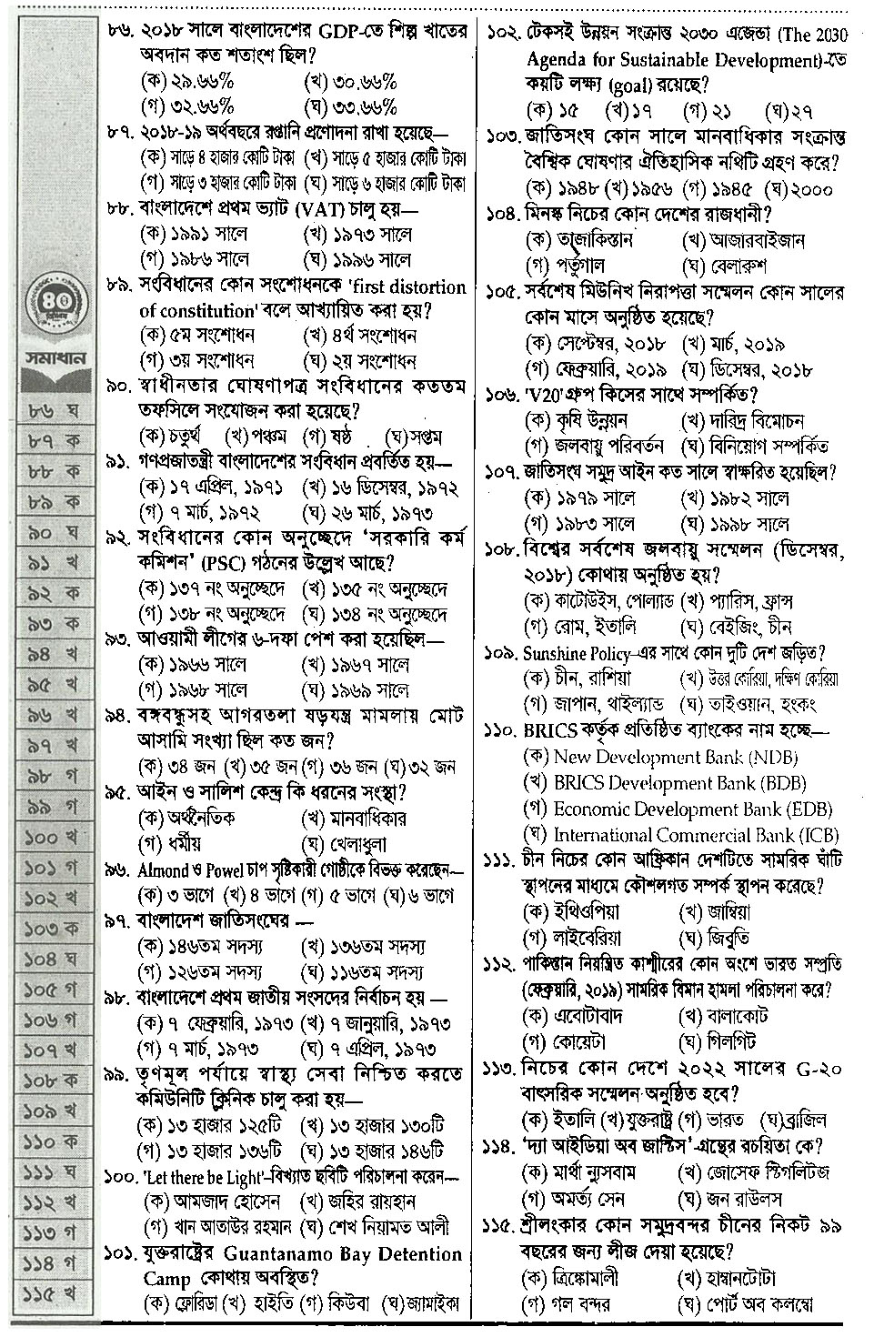 40th BCS Preli MCQ Question Solution 2019