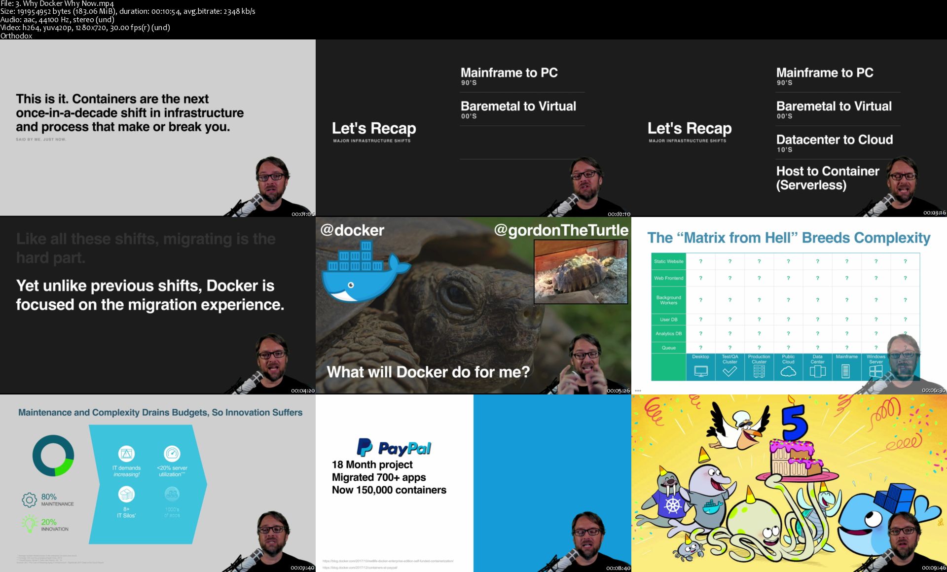 [Image: 3-Why-Docker-Why-Now-s.jpg]