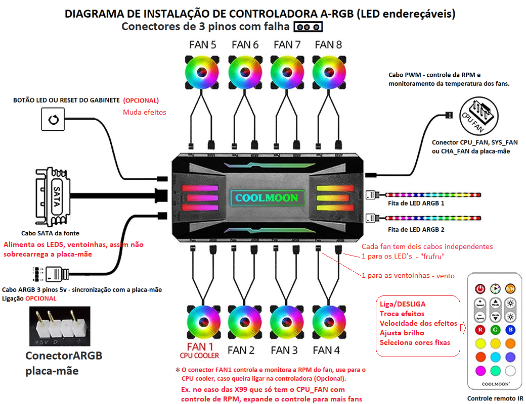 CoolMoon — Postimages