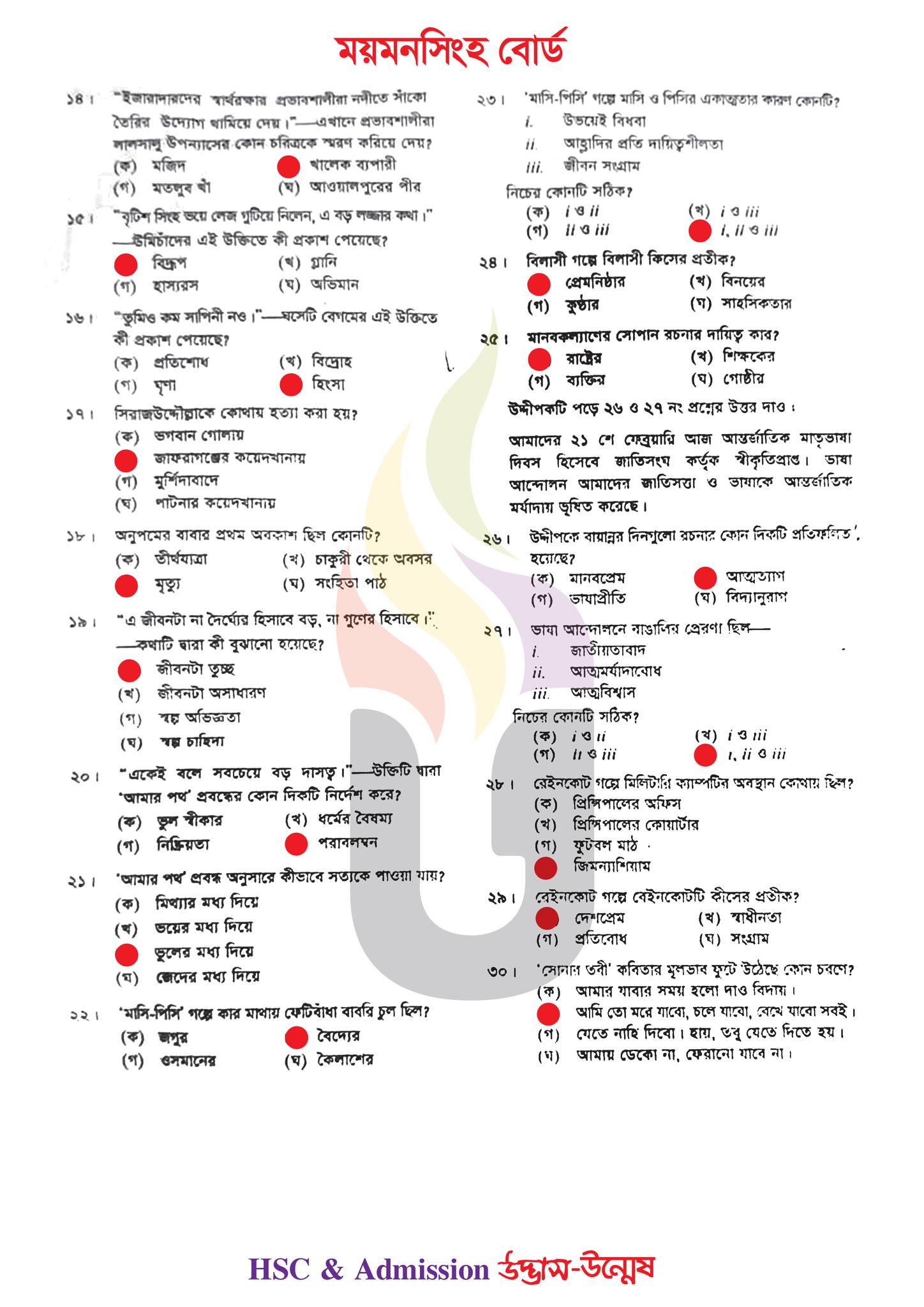 ময়মনসিংহ বোর্ড এইচএসসি বাংলা ১ম পত্র প্রশ্ন সমাধান ২০২৩